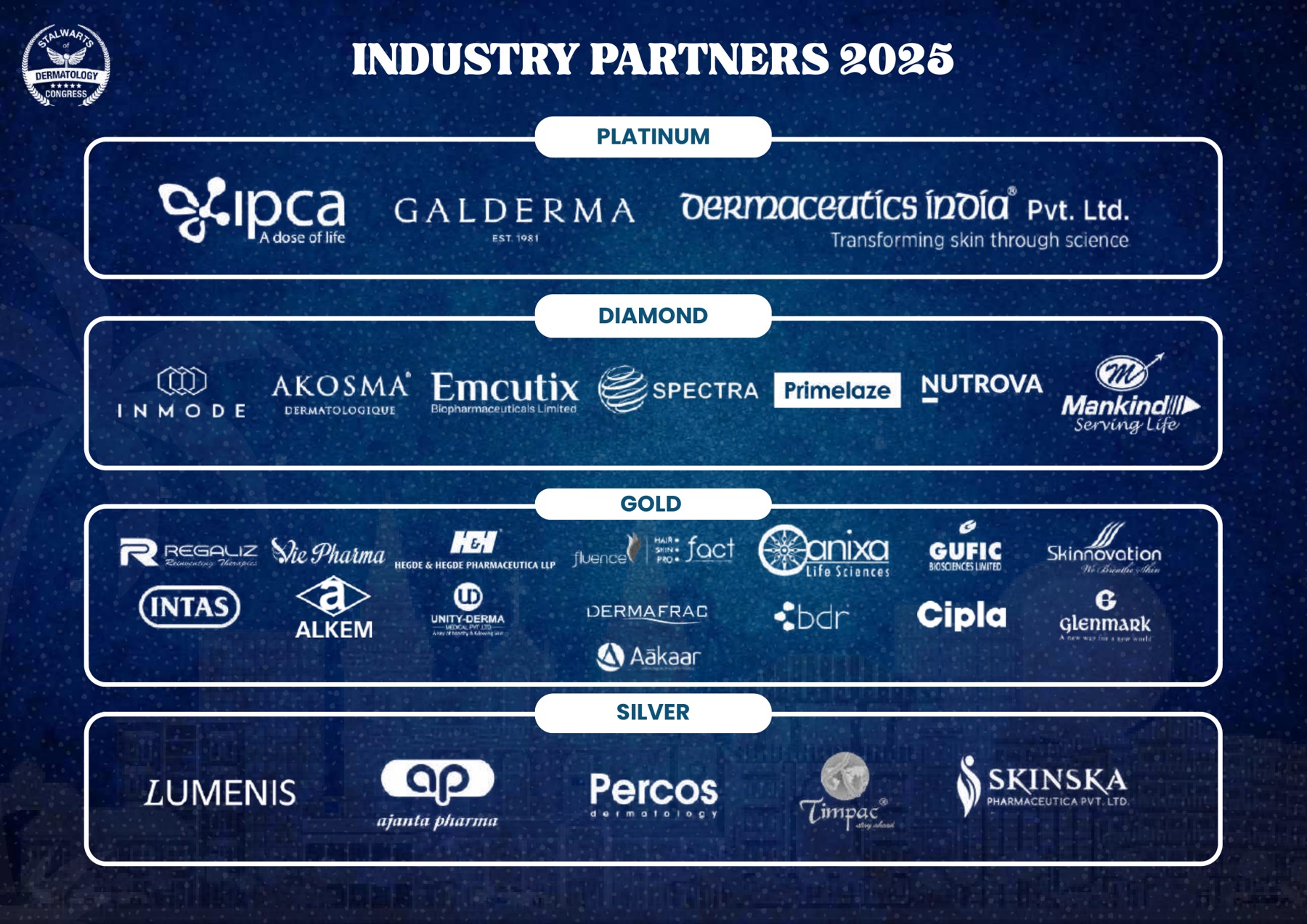 SODC Kochi 2026 Industry Partners — Platinum, Diamond, Gold and Silver tier sponsor logos